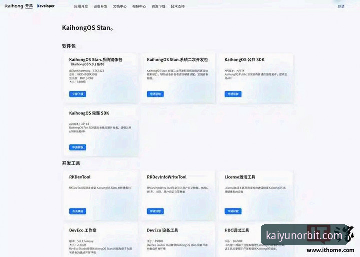 资深iOS用户深度剖析：开云app最新版下载iOS版的全流程体验与核心价值